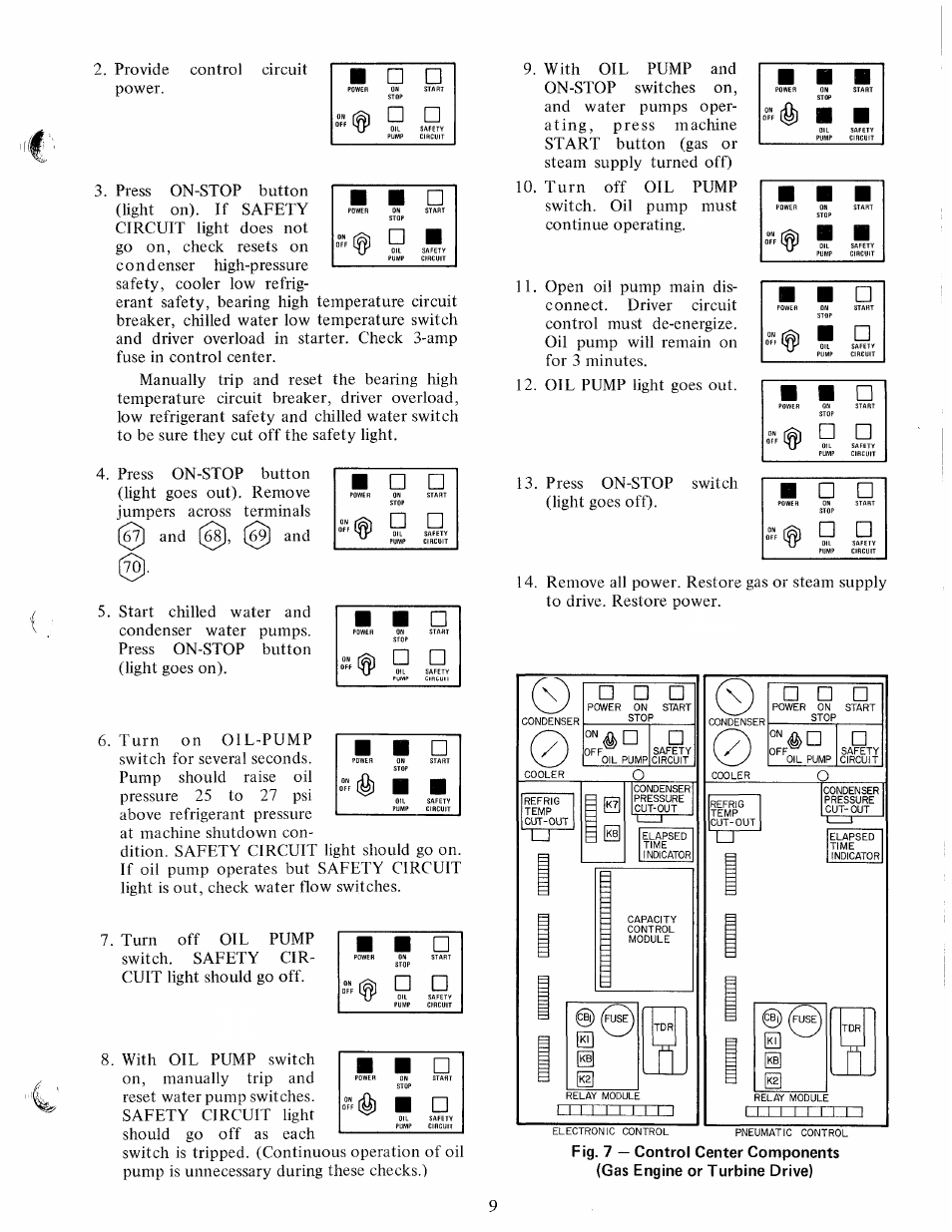 Power. circuit, Ot, (g), Cuit light should go off | Press on-stop switch (light goes off) | Carrier 17CB User Manual | Page 9 / 16