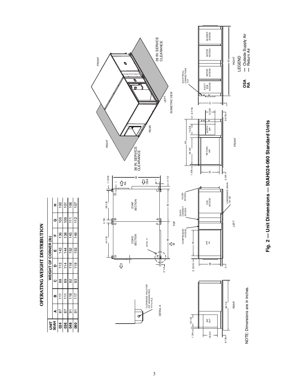 Opera ting weight d istribu tion | Carrier ROOMTOP 50AH024-096 User Manual | Page 3 / 20