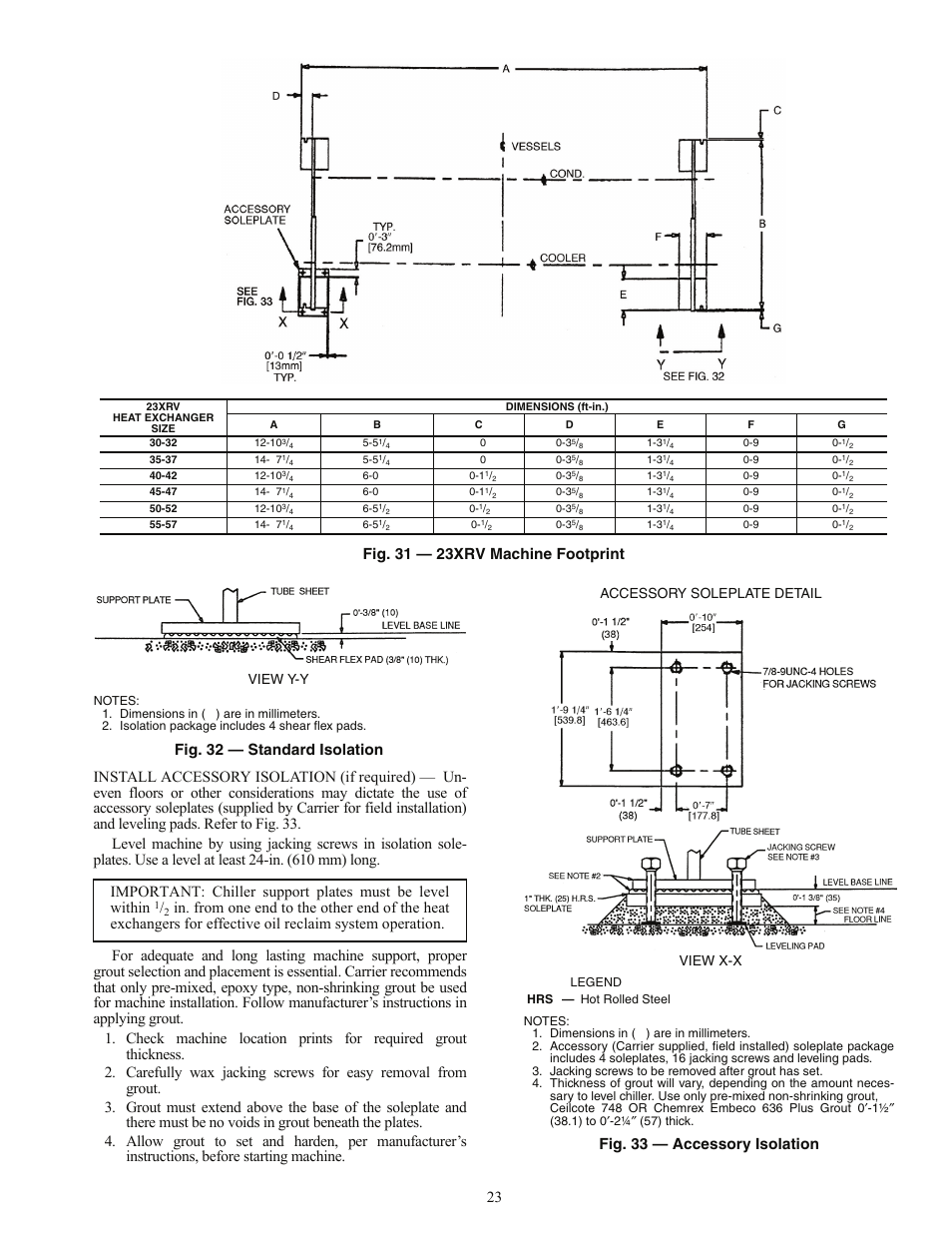 Fig. 31 — 23xrv machine footprint, Fig. 32 — standard isolation, Fig. 33 — accessory isolation | View y-y, View x-x accessory soleplate detail | Carrier EVERGREEN HFC-134A User Manual | Page 23 / 52