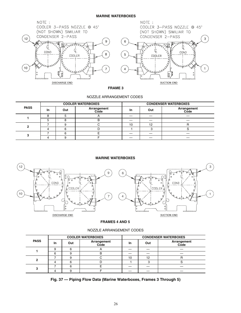 Carrier EVERGREEN HFC-134A User Manual | Page 26 / 52
