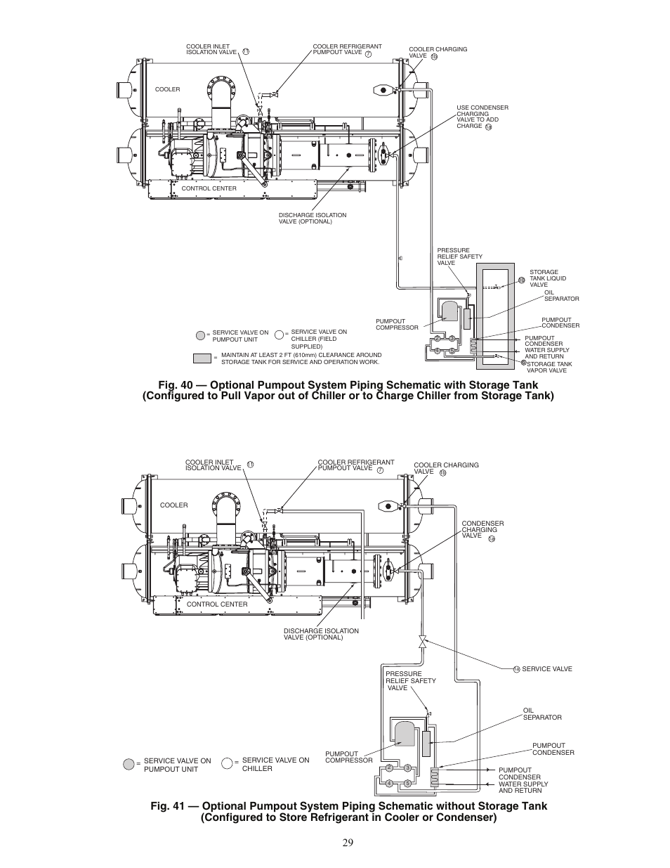 Carrier EVERGREEN HFC-134A User Manual | Page 29 / 52