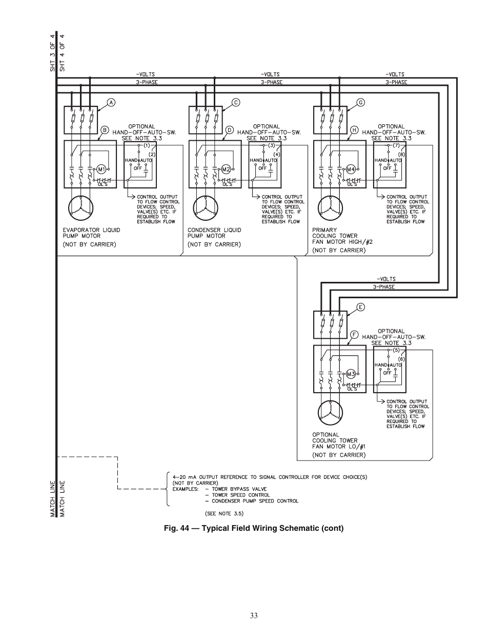 Carrier EVERGREEN HFC-134A User Manual | Page 33 / 52