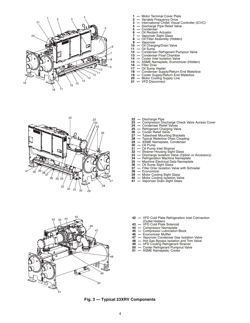 Fig. 3 — typical 23xrv components | Carrier EVERGREEN HFC-134A User Manual | Page 4 / 52