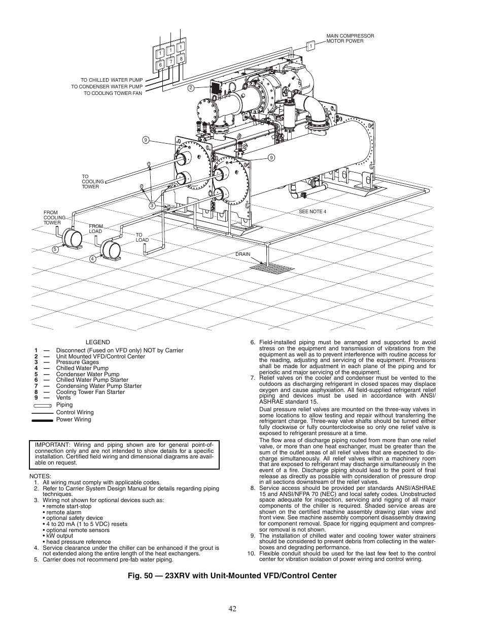 Carrier EVERGREEN HFC-134A User Manual | Page 42 / 52