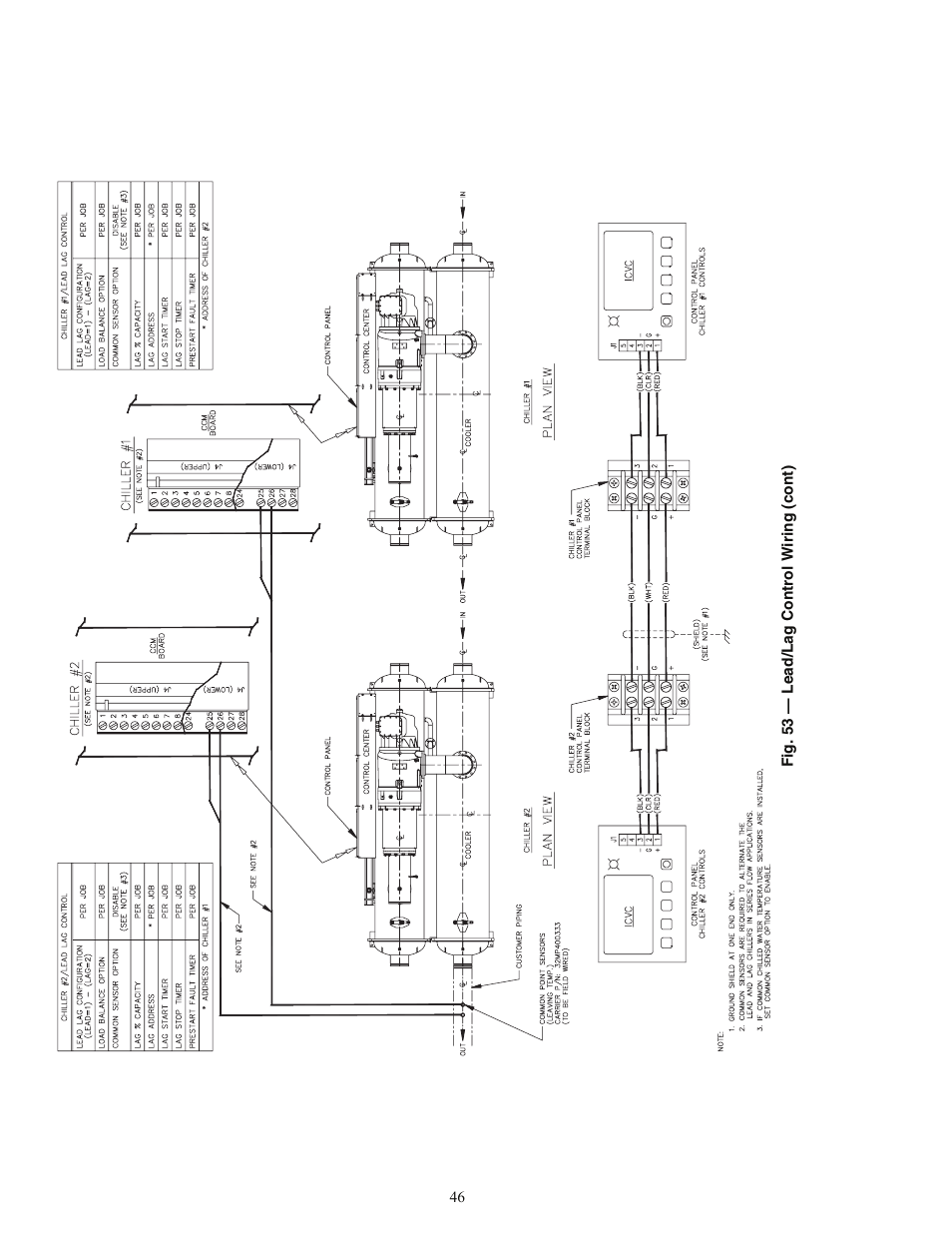 Carrier EVERGREEN HFC-134A User Manual | Page 46 / 52