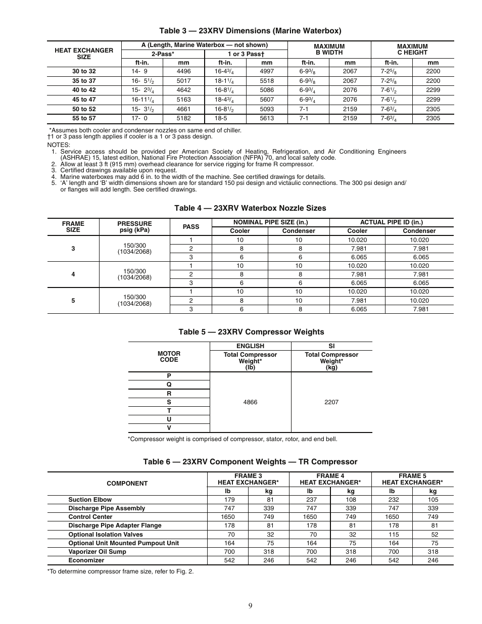 9table 3 — 23xrv dimensions (marine waterbox), Table 6 — 23xrv component weights — tr compressor | Carrier EVERGREEN HFC-134A User Manual | Page 9 / 52