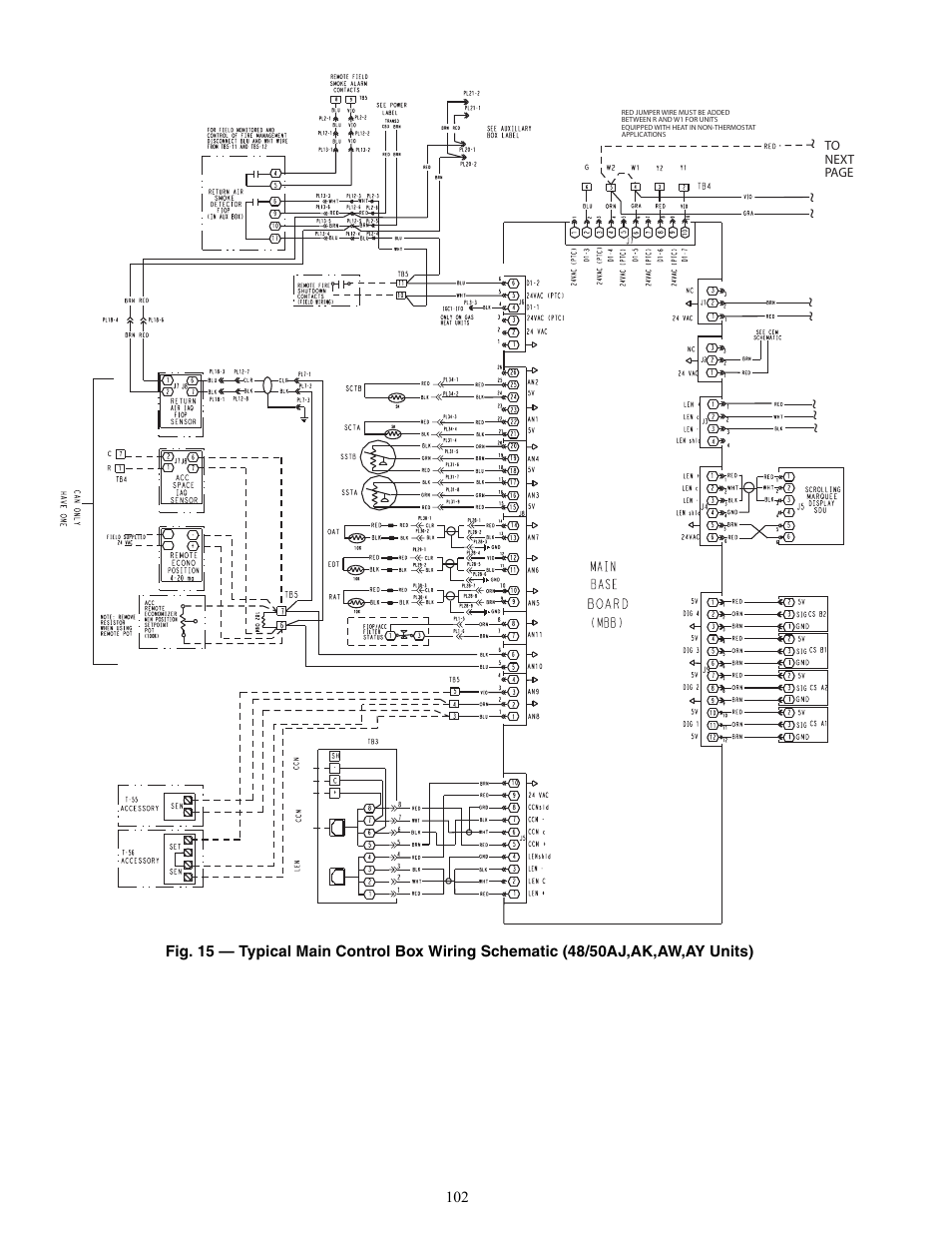 Carrier WEATHERMAKER 48/50AJ User Manual | Page 102 / 190
