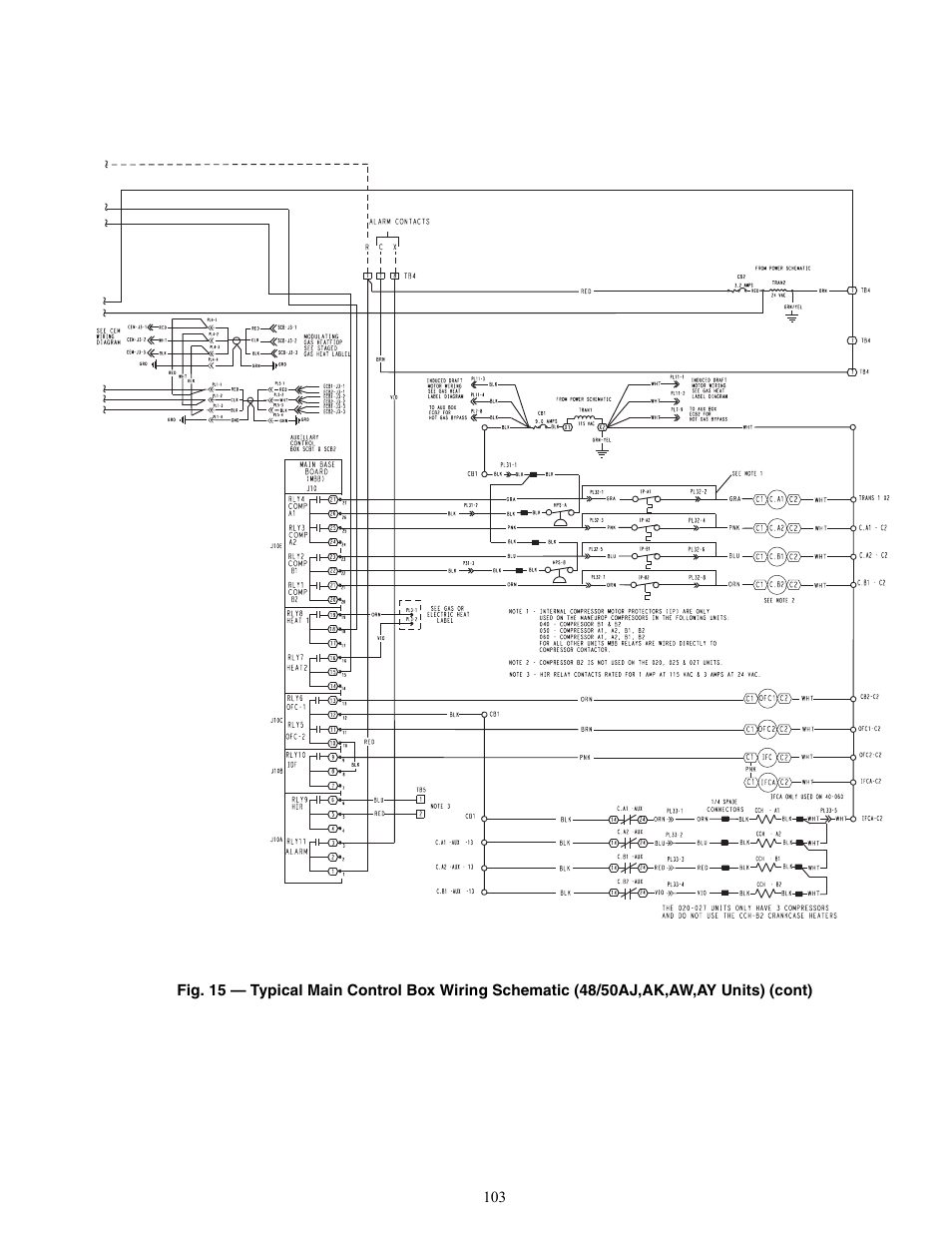 Carrier WEATHERMAKER 48/50AJ User Manual | Page 103 / 190