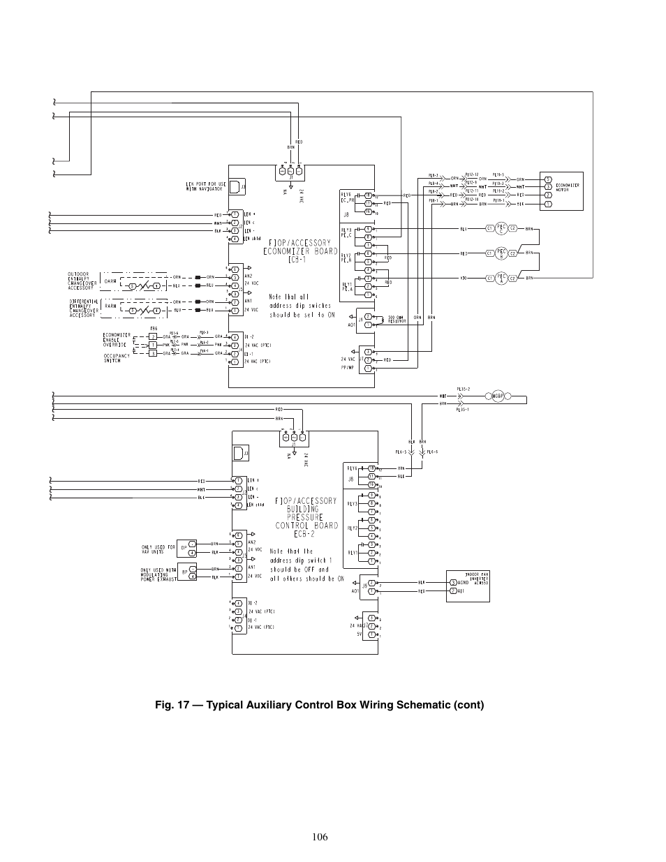Carrier WEATHERMAKER 48/50AJ User Manual | Page 106 / 190