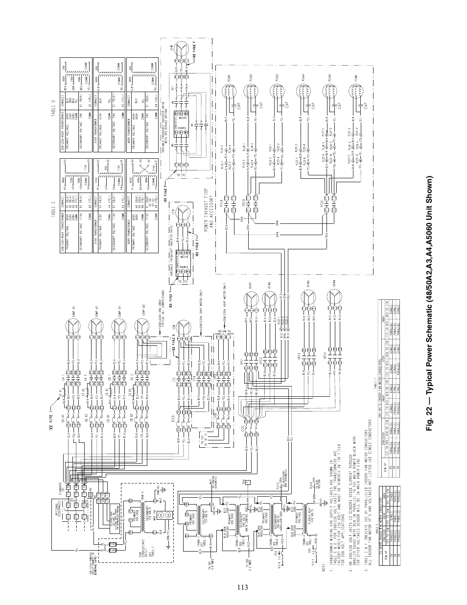 Carrier WEATHERMAKER 48/50AJ User Manual | Page 113 / 190