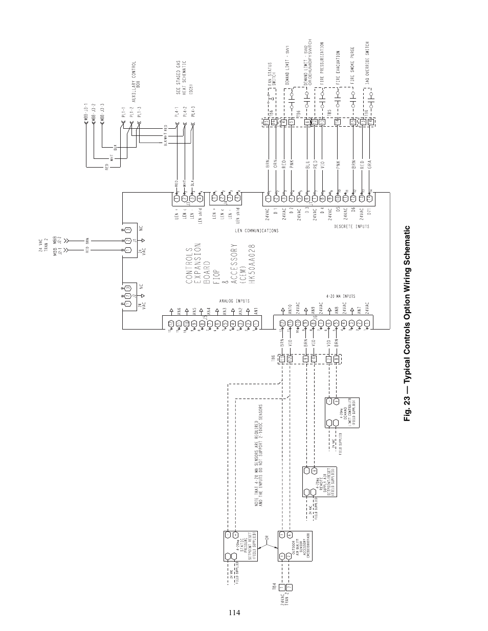 Carrier WEATHERMAKER 48/50AJ User Manual | Page 114 / 190