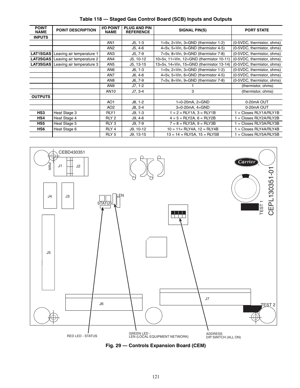 Carrier WEATHERMAKER 48/50AJ User Manual | Page 121 / 190