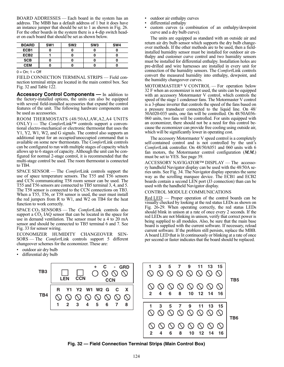 Carrier WEATHERMAKER 48/50AJ User Manual | Page 124 / 190