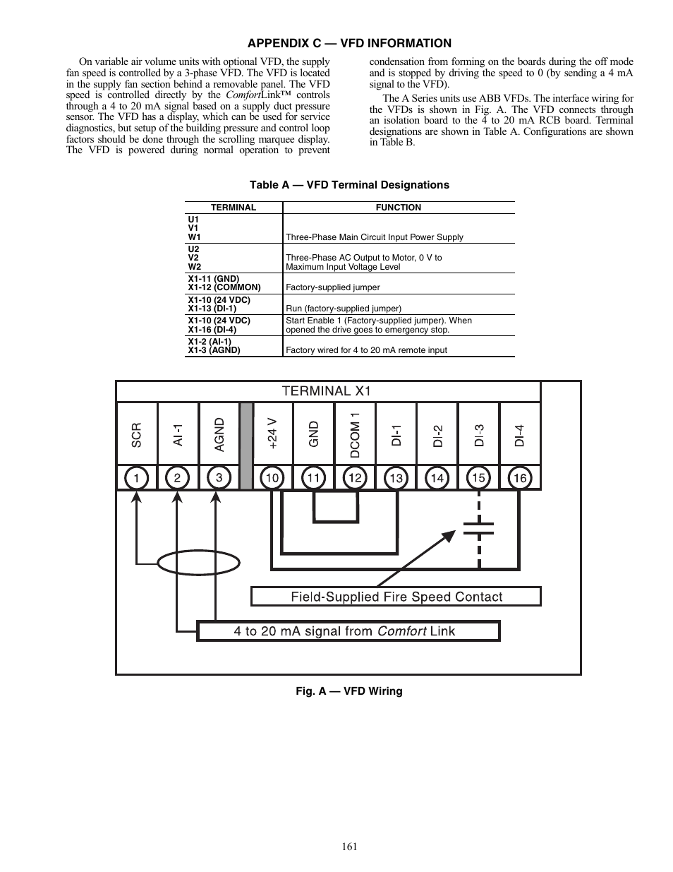 Carrier WEATHERMAKER 48/50AJ User Manual | Page 161 / 190