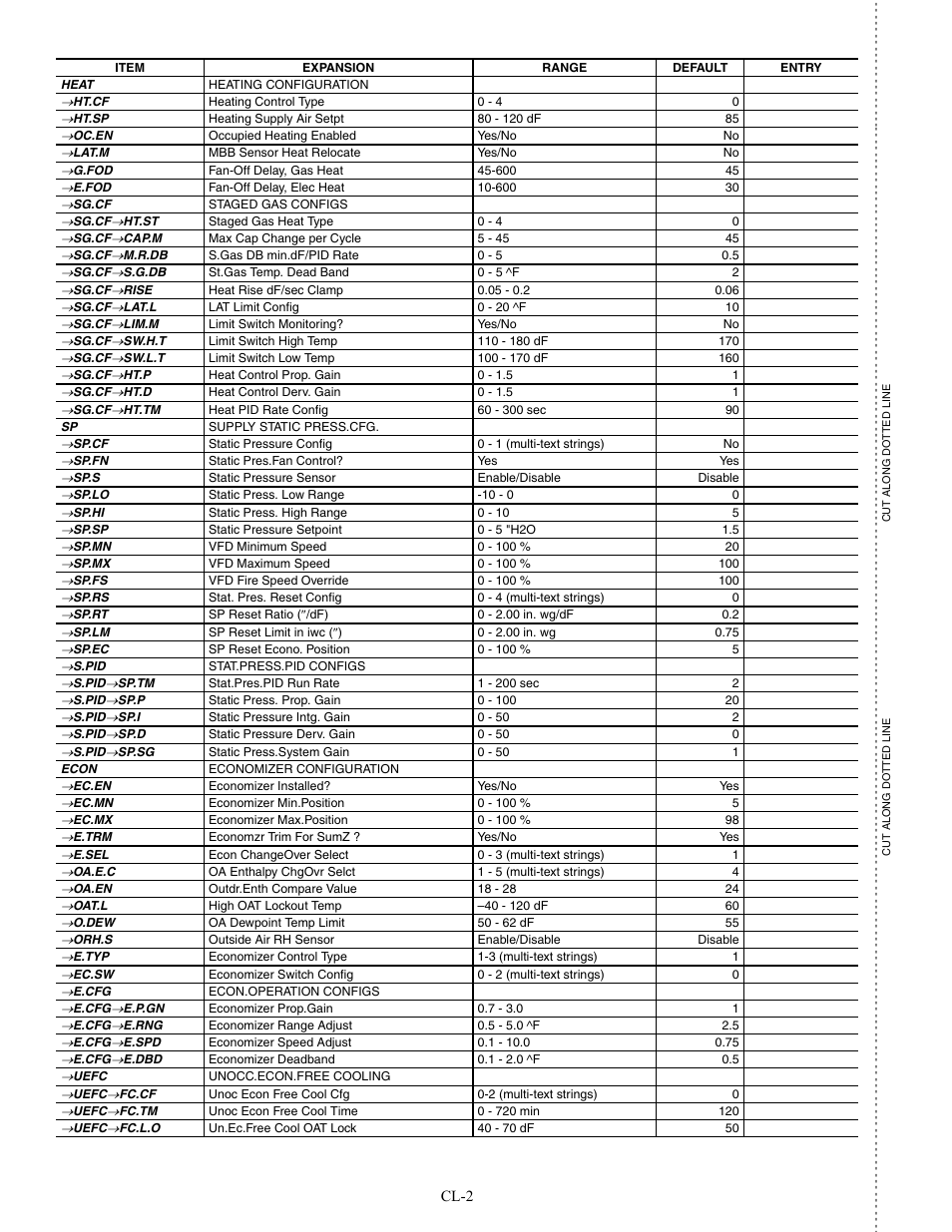 Carrier WEATHERMAKER 48/50AJ User Manual | Page 186 / 190