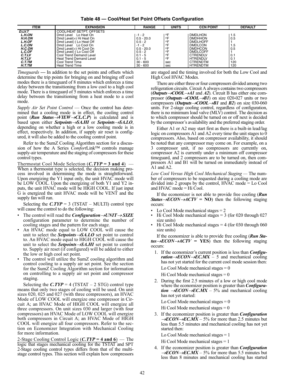Carrier WEATHERMAKER 48/50AJ User Manual | Page 42 / 190