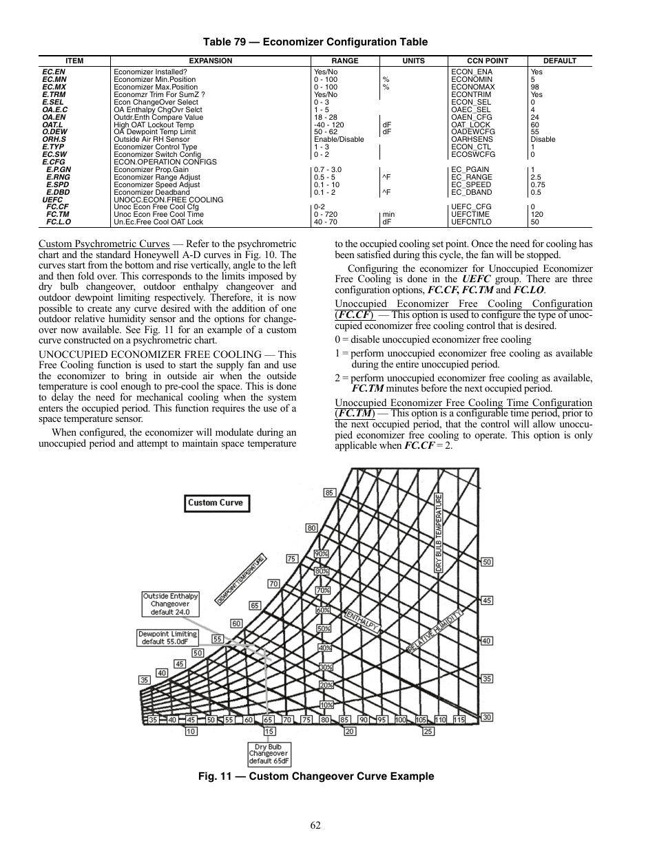 Fig. 11 — custom changeover curve example | Carrier WEATHERMAKER 48/50AJ User Manual | Page 62 / 190