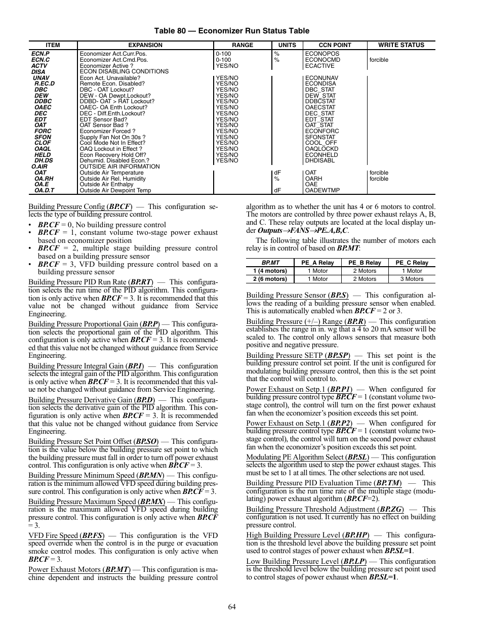 Carrier WEATHERMAKER 48/50AJ User Manual | Page 64 / 190