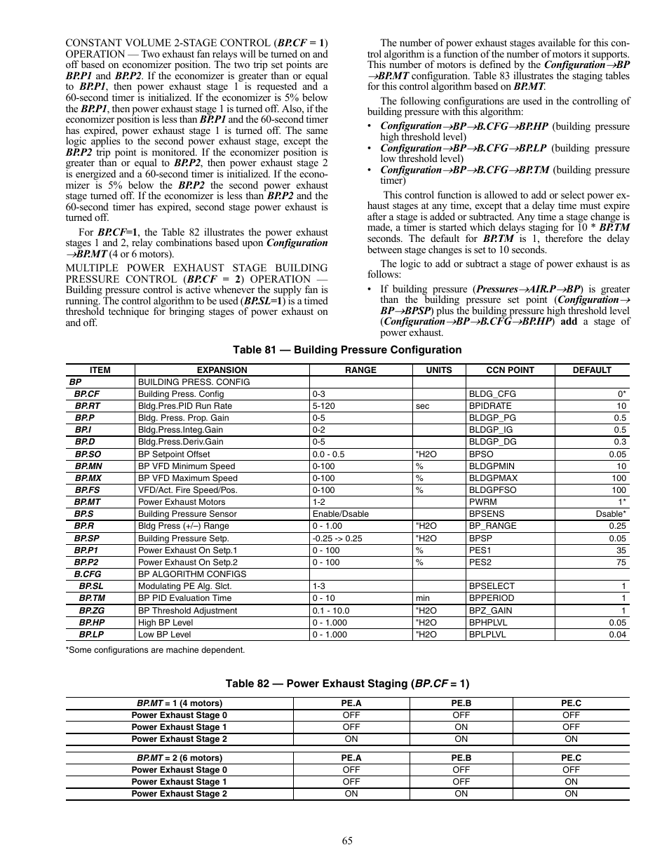 Carrier WEATHERMAKER 48/50AJ User Manual | Page 65 / 190