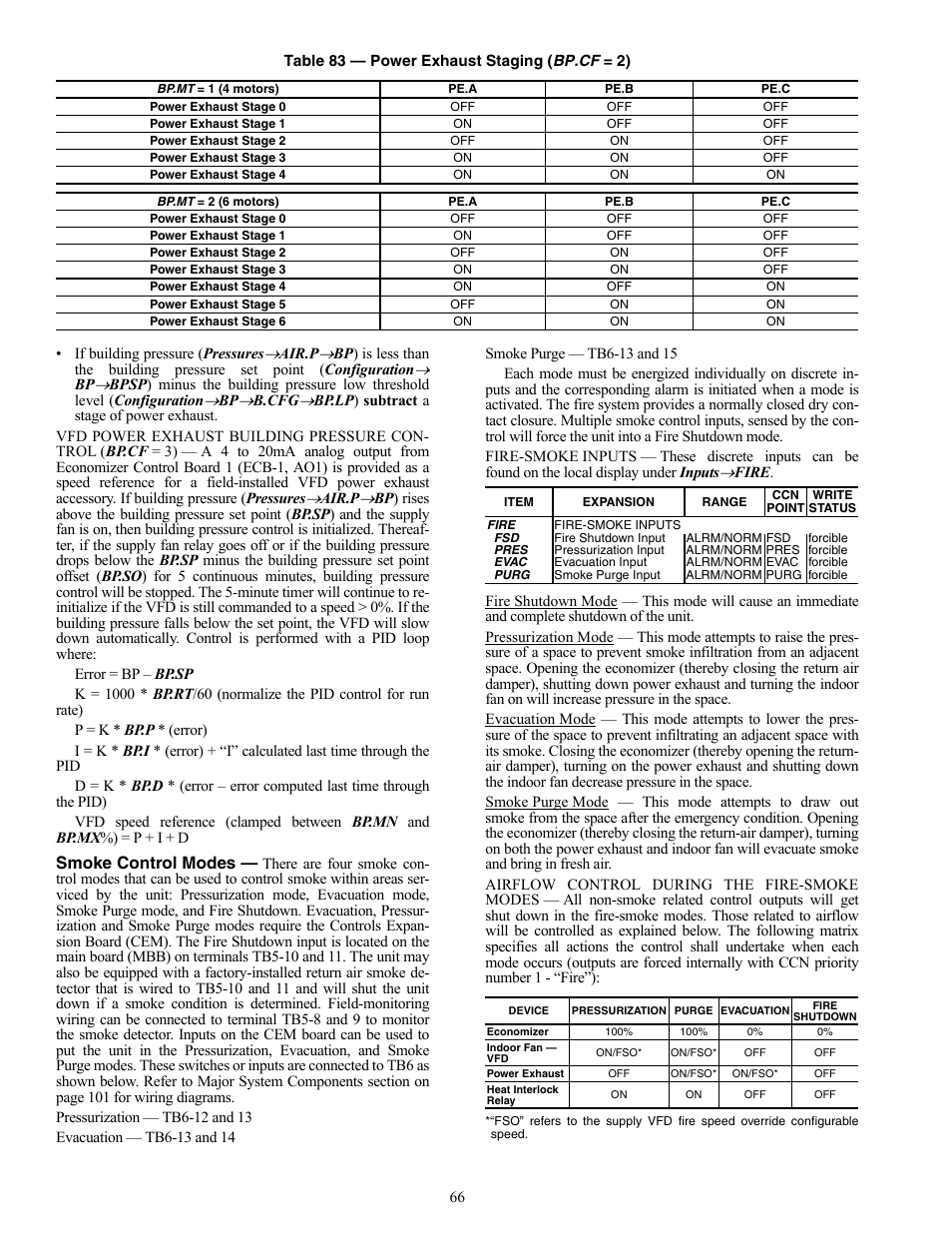 Smoke control modes | Carrier WEATHERMAKER 48/50AJ User Manual | Page 66 / 190
