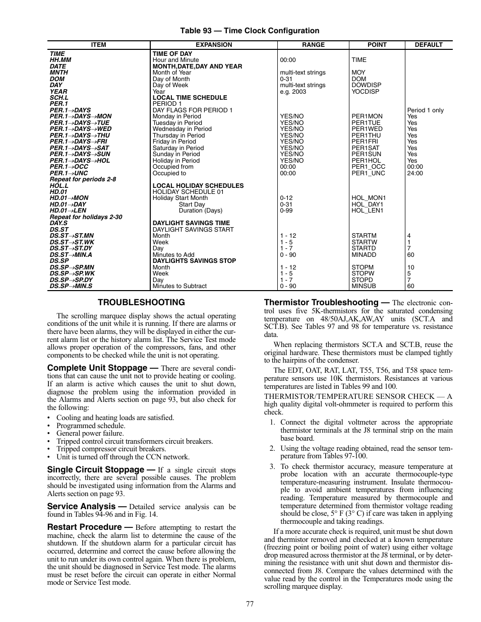 Troubleshooting, Complete unit stoppage, Single circuit stoppage | Service analysis, Restart procedure, Thermistor troubleshooting | Carrier WEATHERMAKER 48/50AJ User Manual | Page 77 / 190