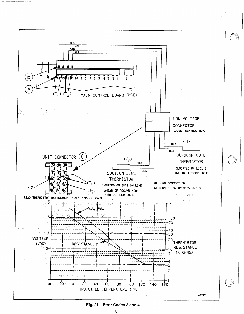 Carrier 38EV024320 User Manual | Page 16 / 52