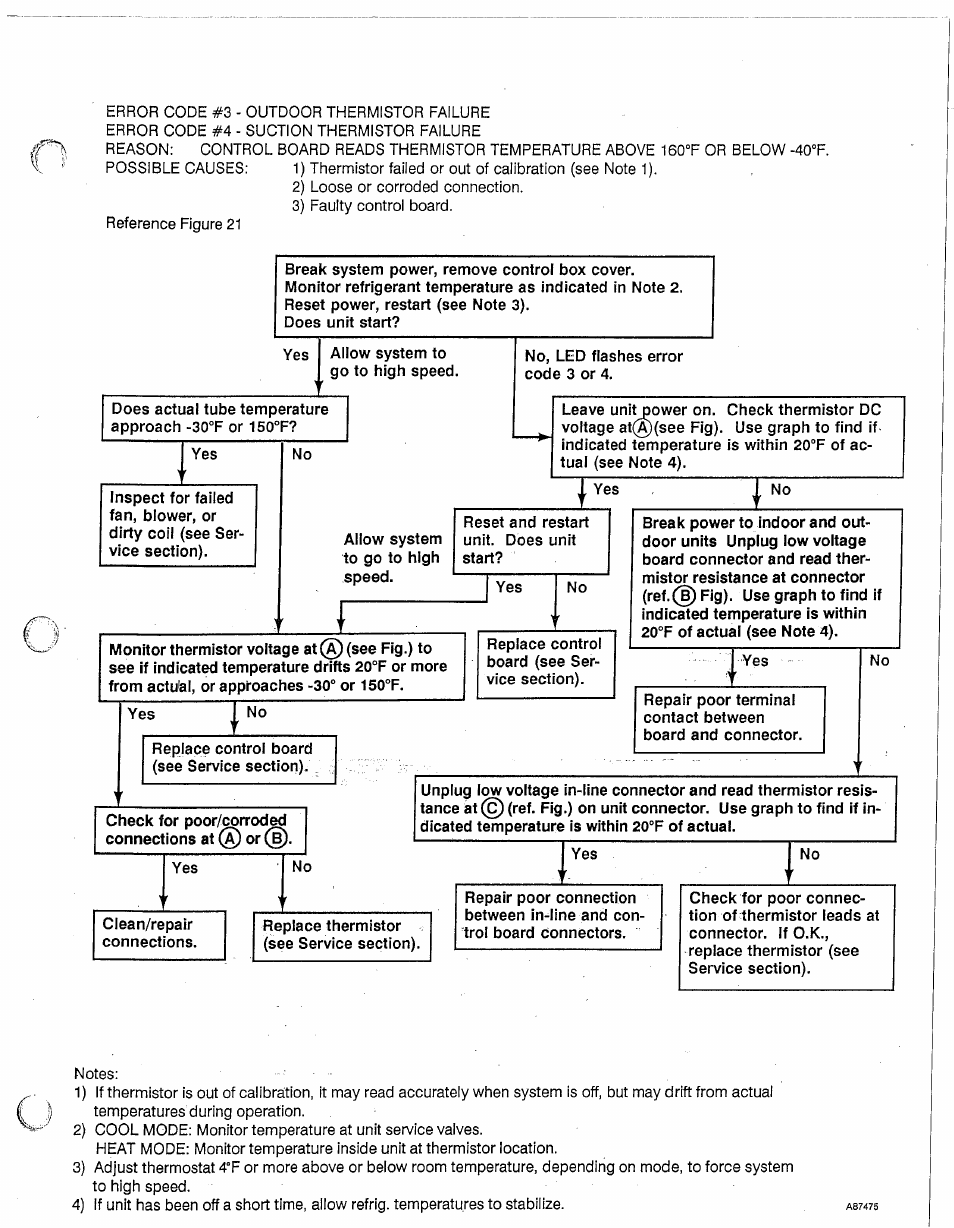 Carrier 38EV024320 User Manual | Page 17 / 52