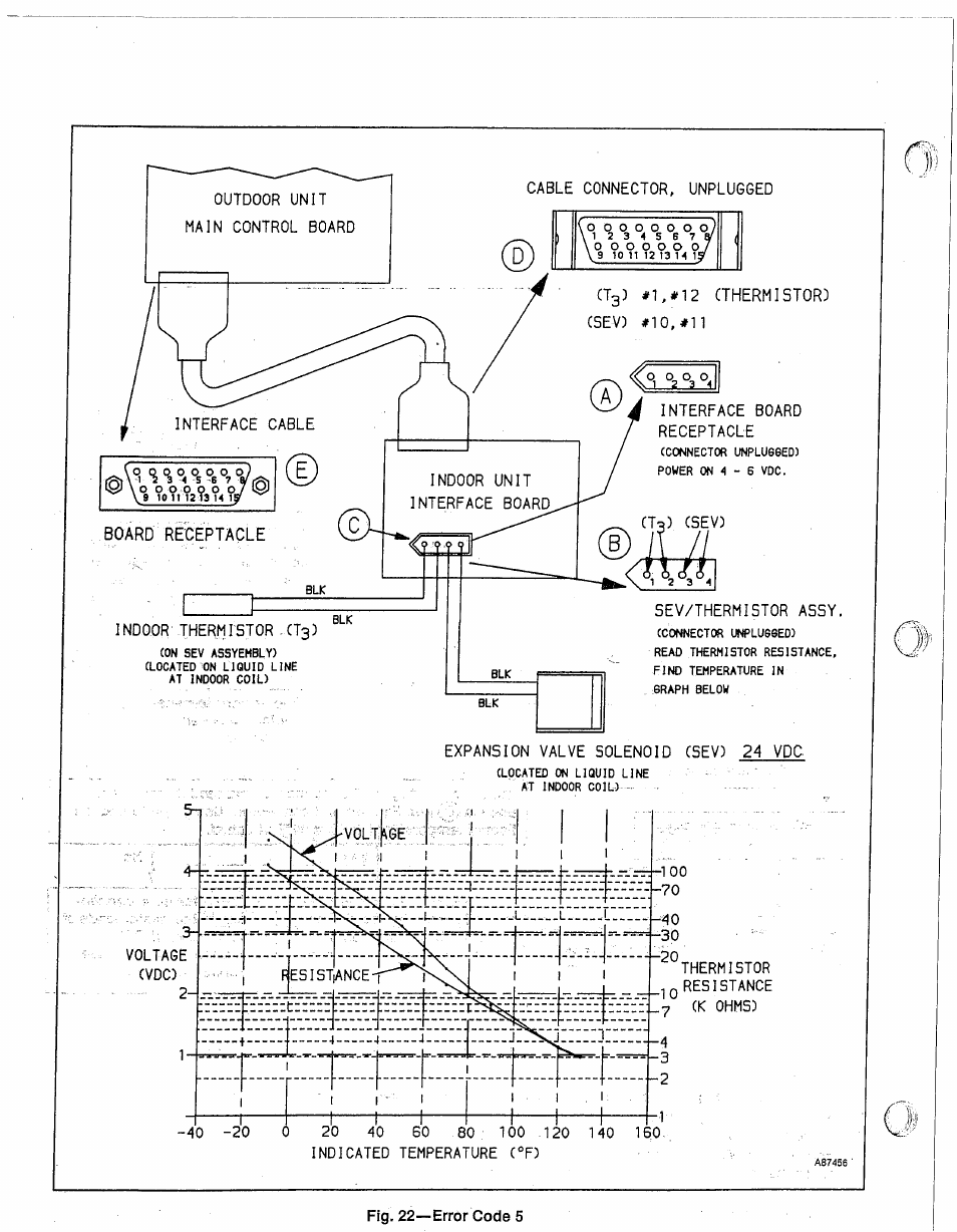 Carrier 38EV024320 User Manual | Page 18 / 52