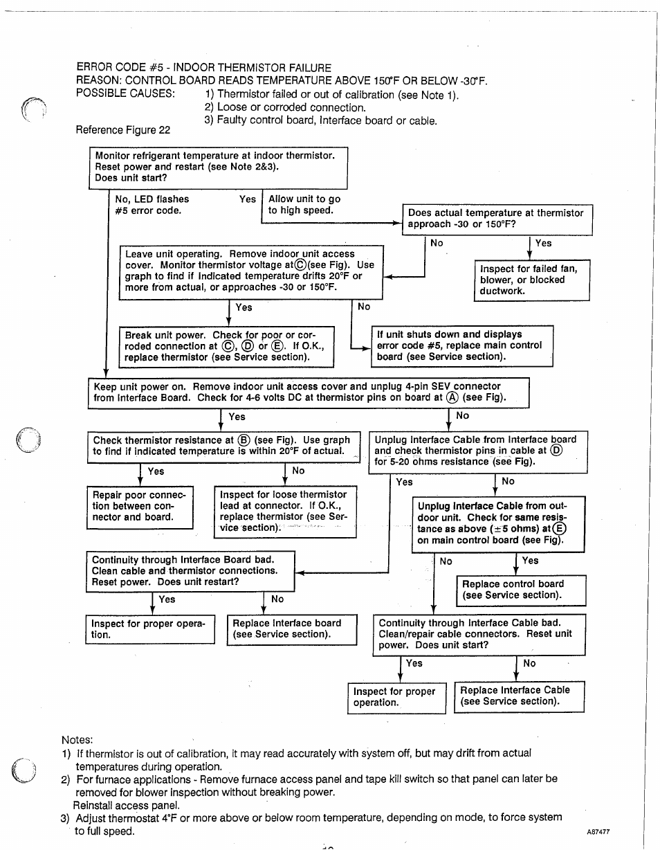 Carrier 38EV024320 User Manual | Page 19 / 52
