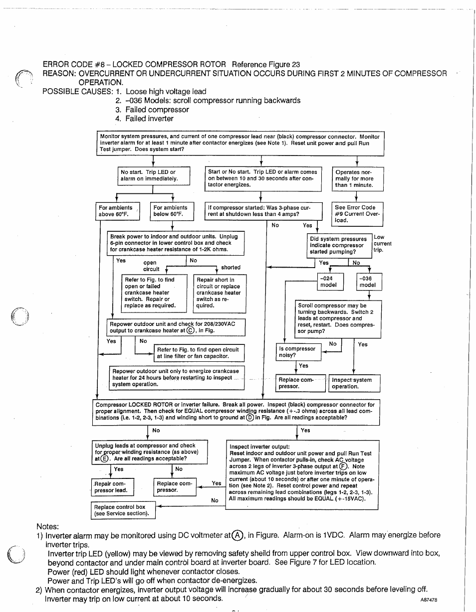 Carrier 38EV024320 User Manual | Page 21 / 52