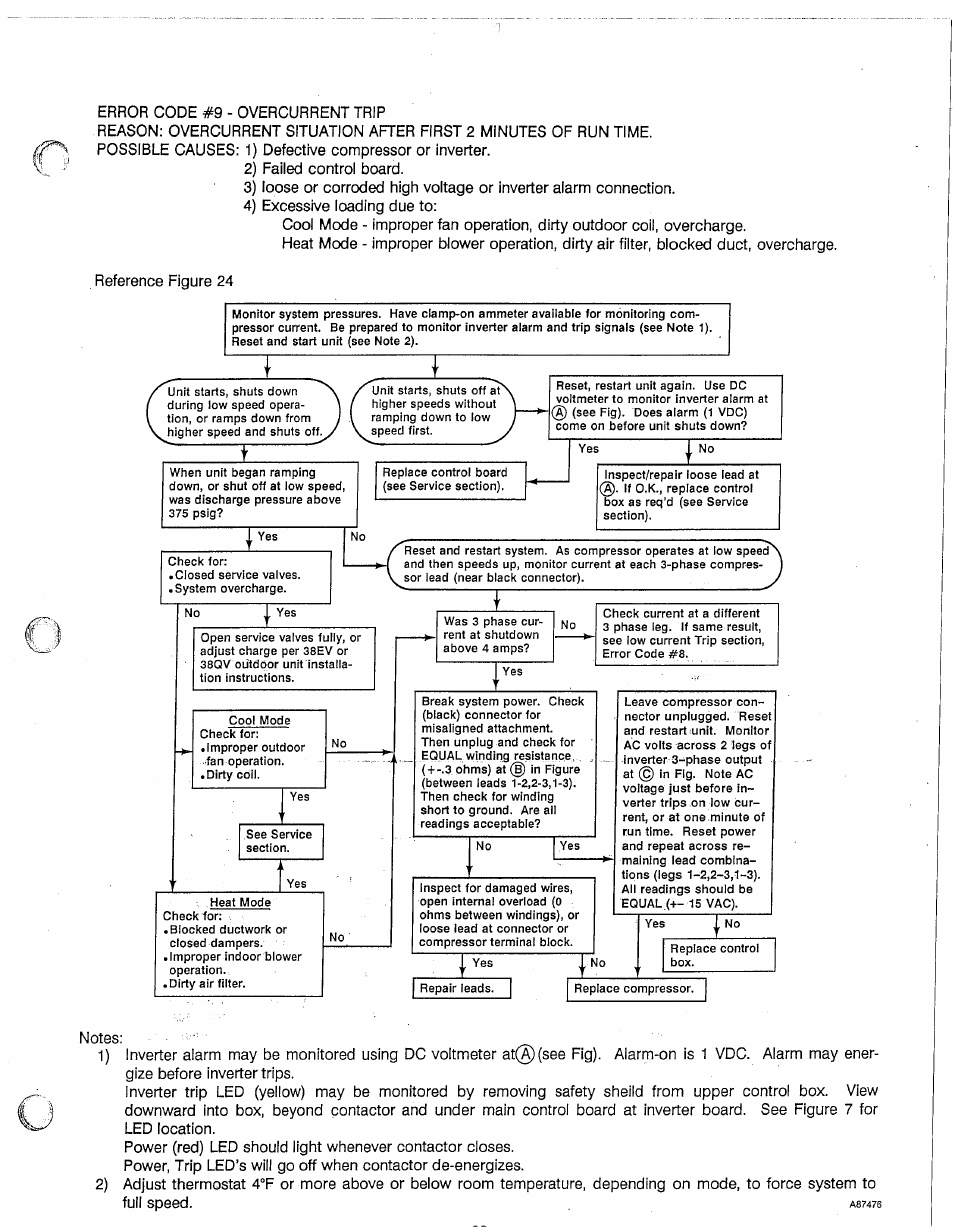 Carrier 38EV024320 User Manual | Page 23 / 52