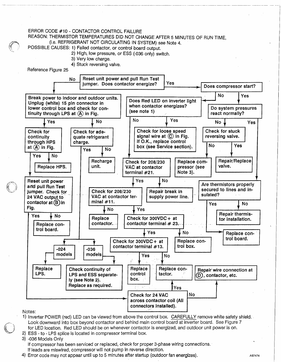 Carrier 38EV024320 User Manual | Page 25 / 52