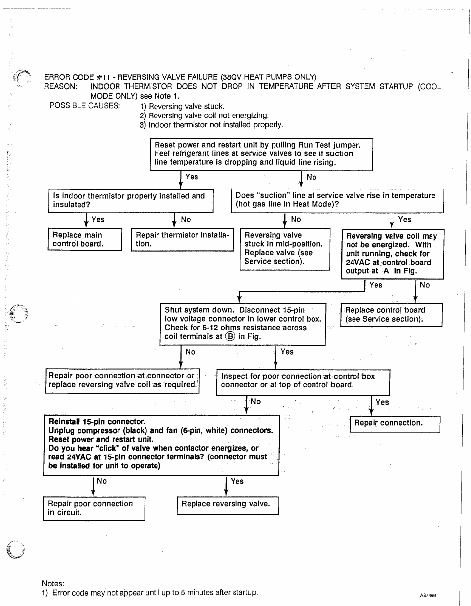 Carrier 38EV024320 User Manual | Page 27 / 52