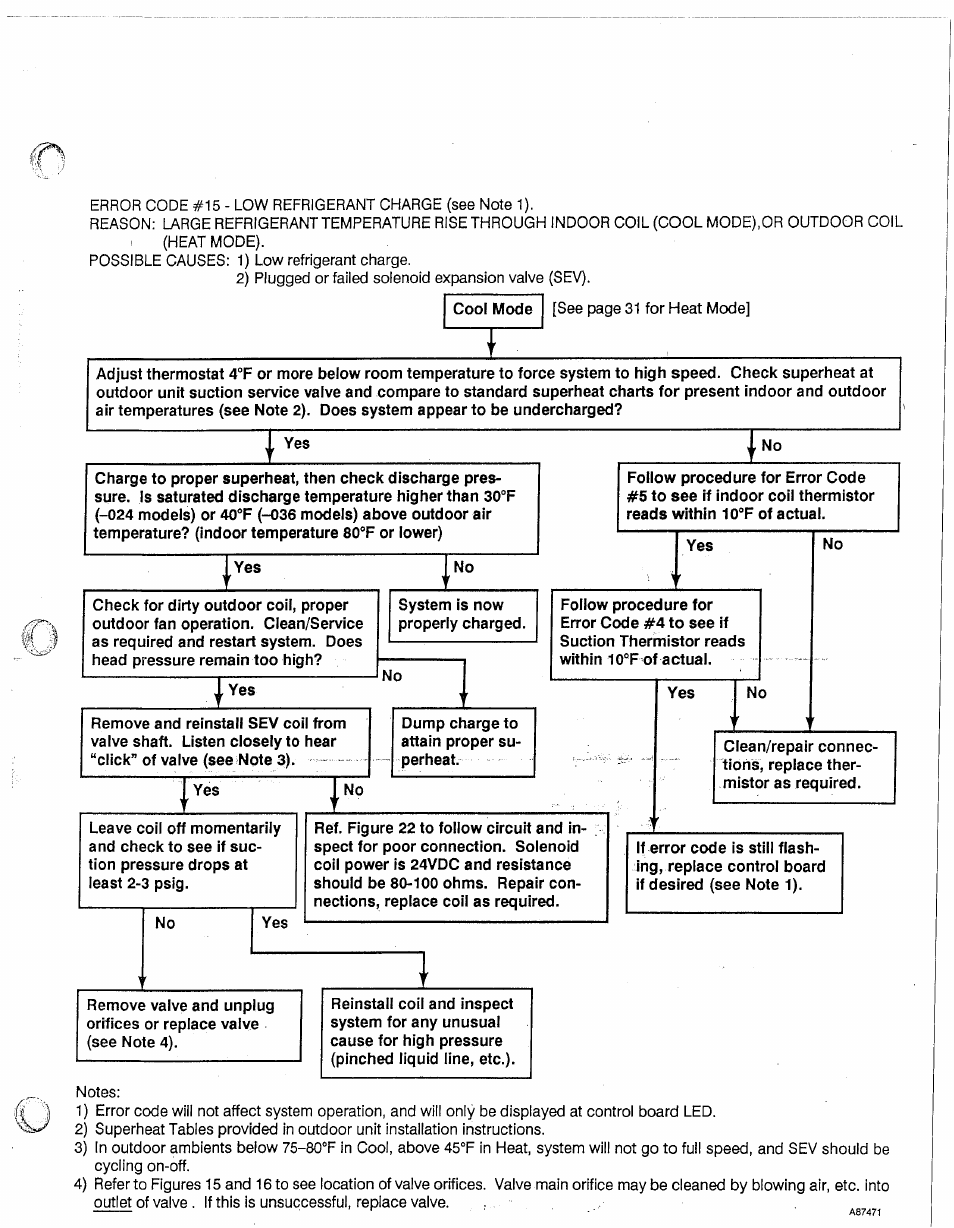 Carrier 38EV024320 User Manual | Page 29 / 52