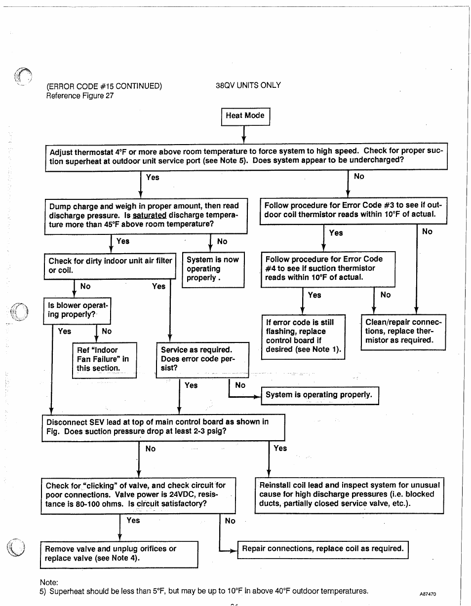 Carrier 38EV024320 User Manual | Page 31 / 52