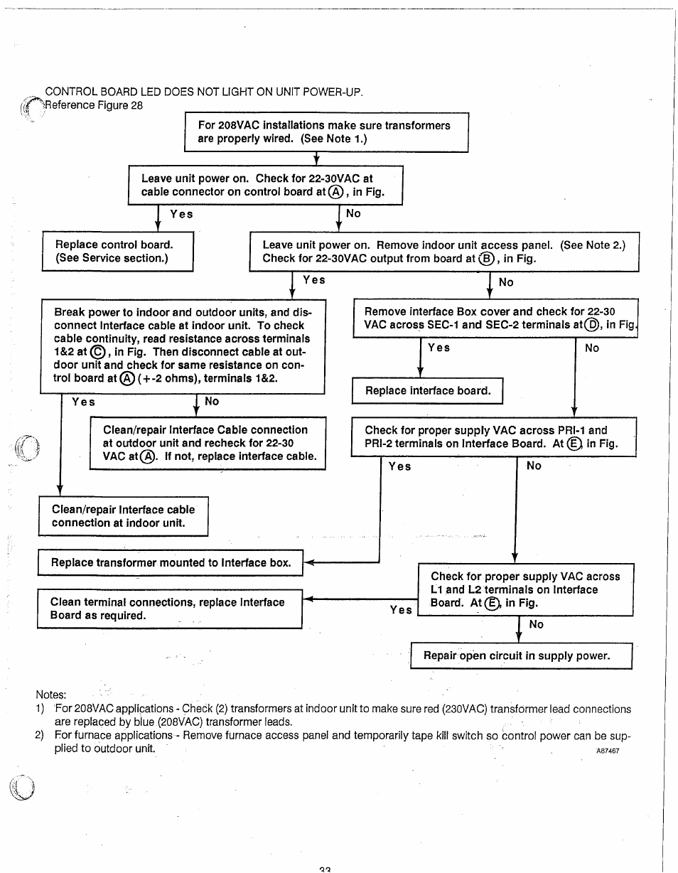 Carrier 38EV024320 User Manual | Page 33 / 52