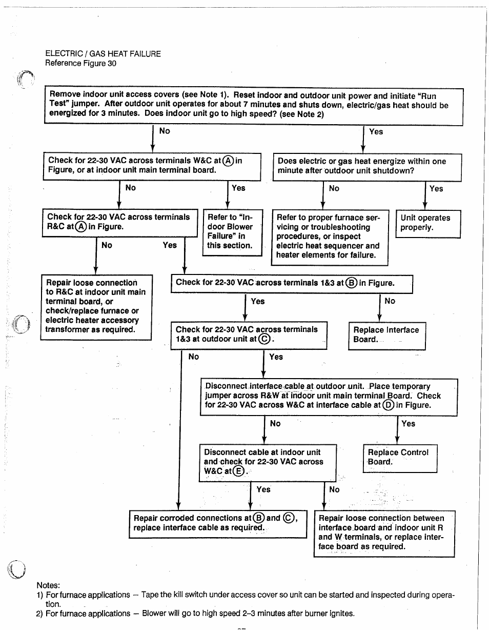 Carrier 38EV024320 User Manual | Page 37 / 52