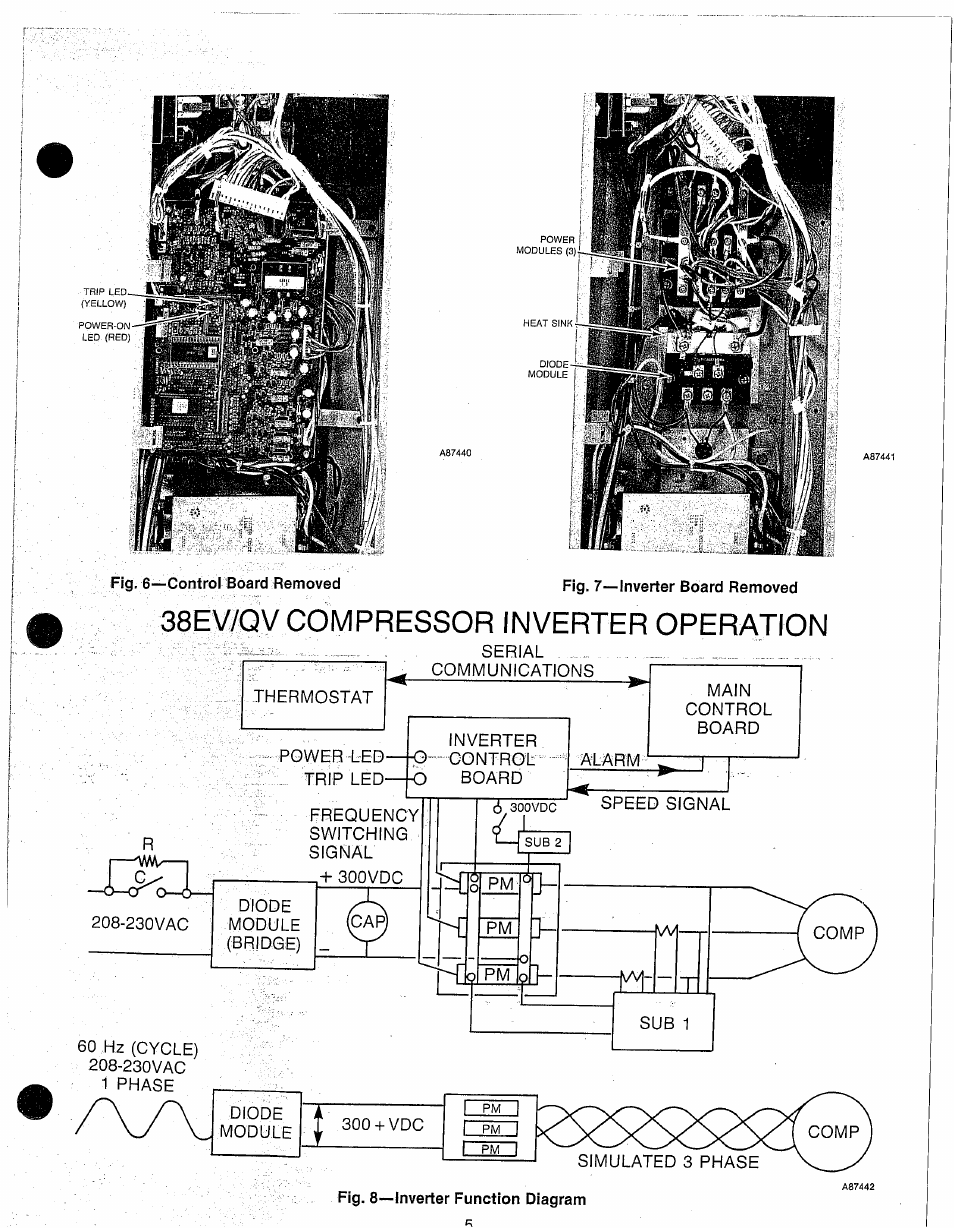 38ev/qv compressor inverter operation, Serial | Carrier 38EV024320 User Manual | Page 5 / 52