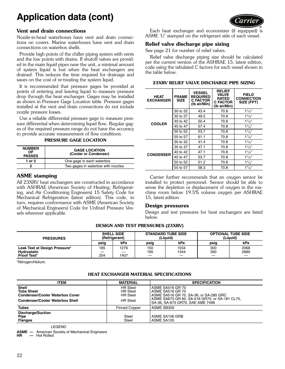 Application data (cont), Vent and drain connections, Asme stamping | Relief valve discharge pipe sizing, Design pressures | Carrier EVERGREEN 23XRV User Manual | Page 22 / 32