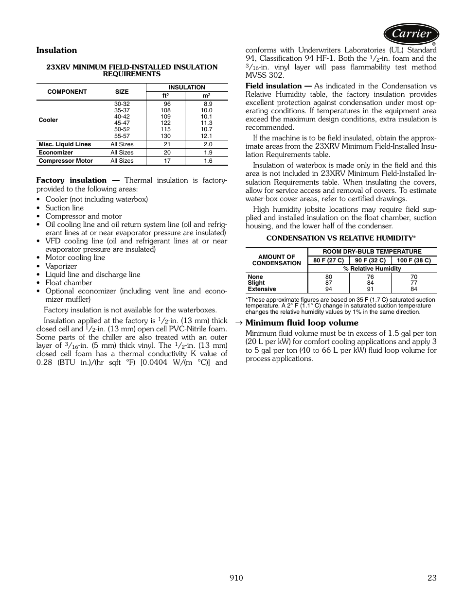 Insulation, Minimum fluid loop volume | Carrier EVERGREEN 23XRV User Manual | Page 23 / 32