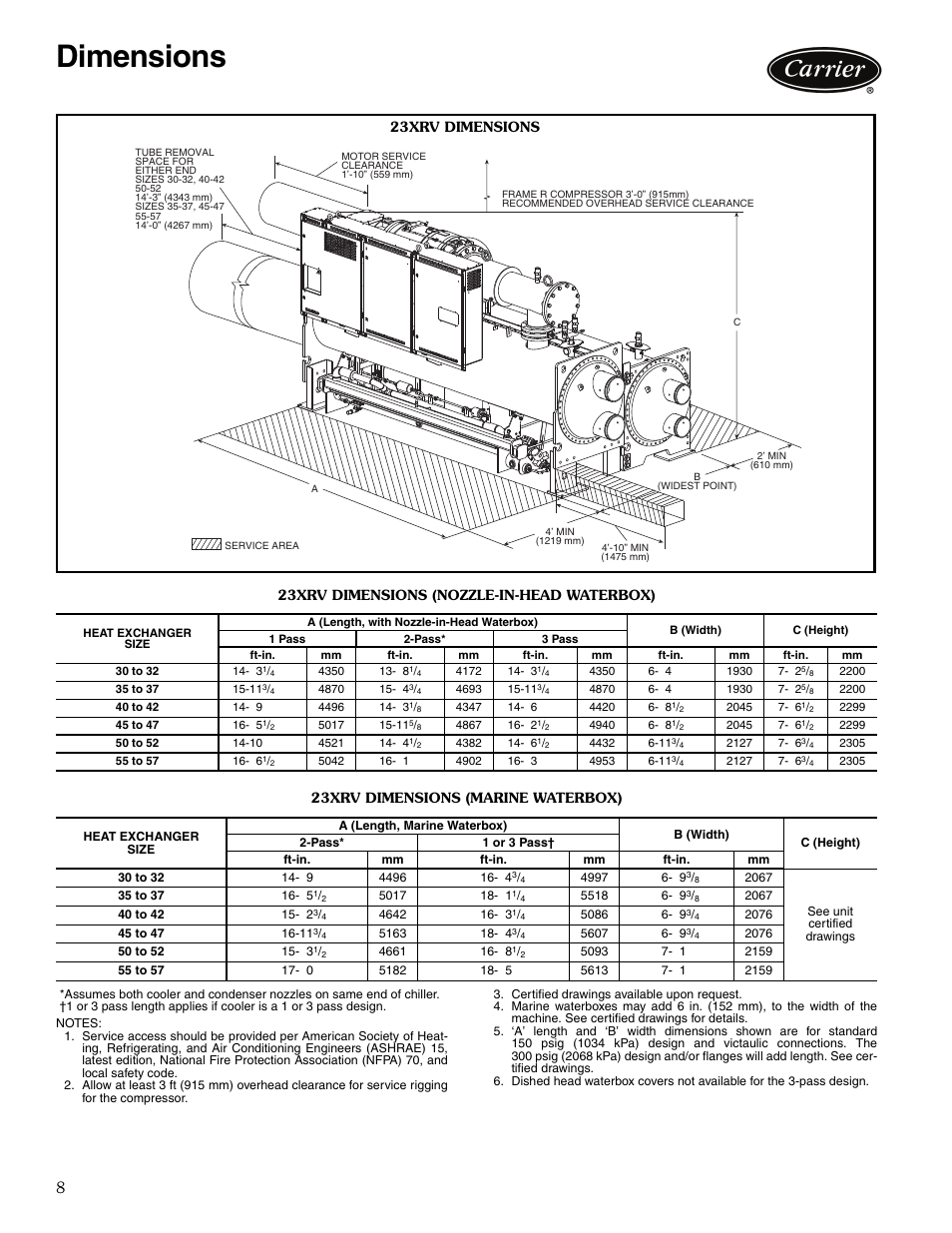 Dimensions | Carrier EVERGREEN 23XRV User Manual | Page 8 / 32