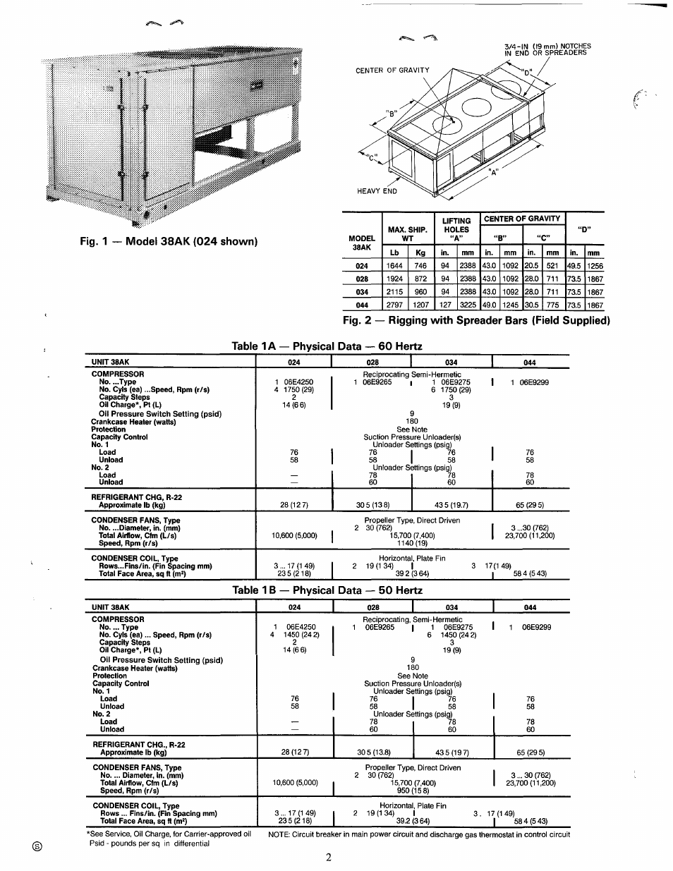 Table ib — physical data — 50 hertz | Carrier 38AK024-044 User Manual | Page 2 / 24