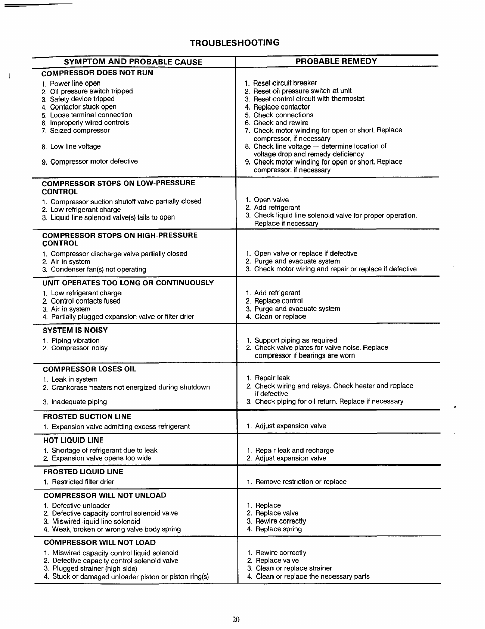 Carrier 38AK024-044 User Manual | Page 23 / 24