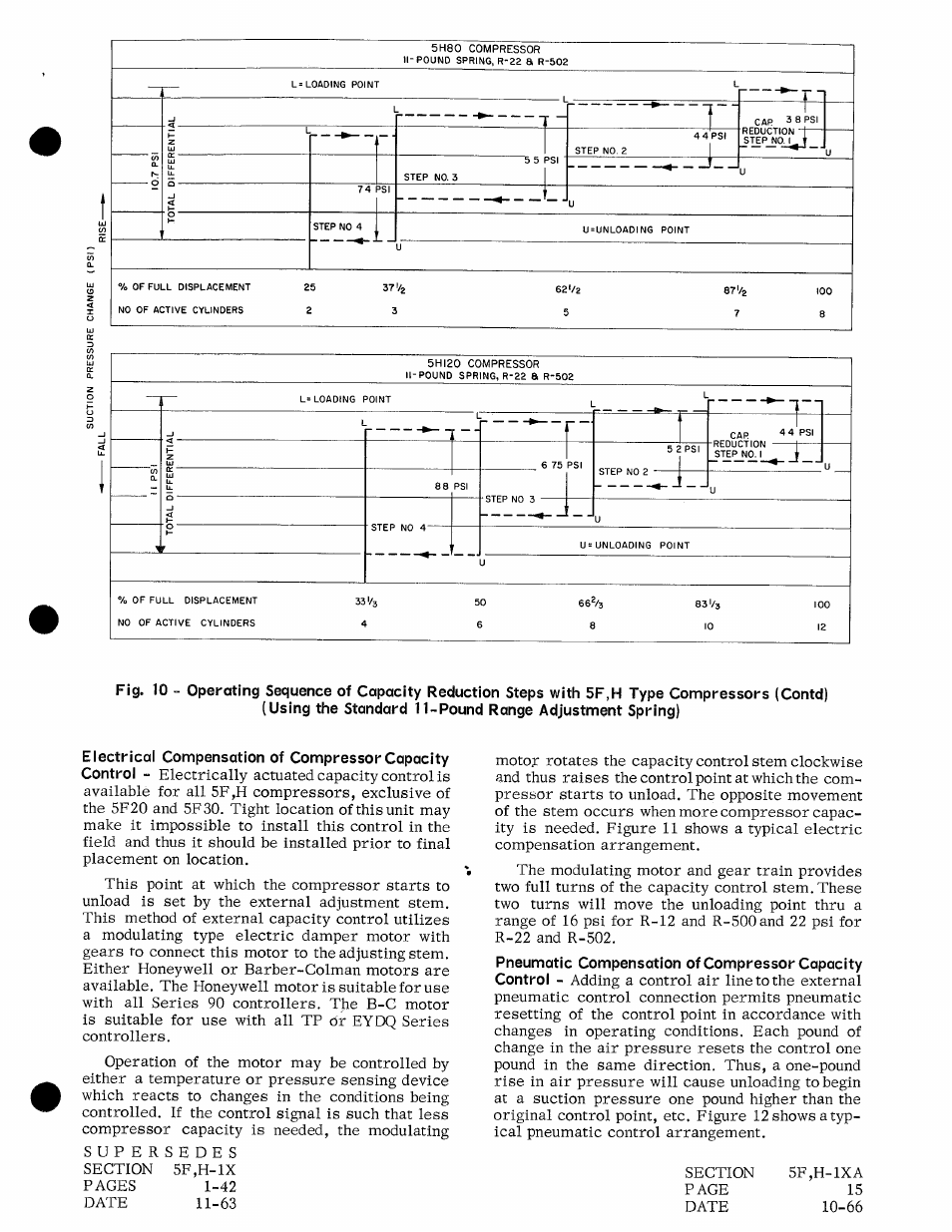 Carrier 5H User Manual | Page 15 / 32