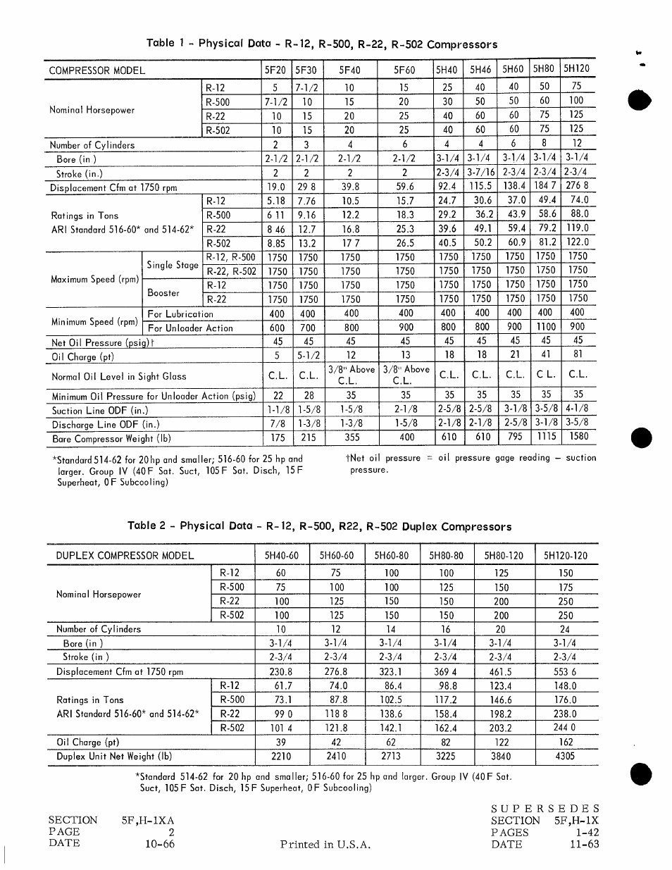 5f,h-1xa | Carrier 5H User Manual | Page 2 / 32