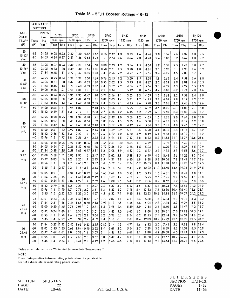 Carrier 5H User Manual | Page 22 / 32