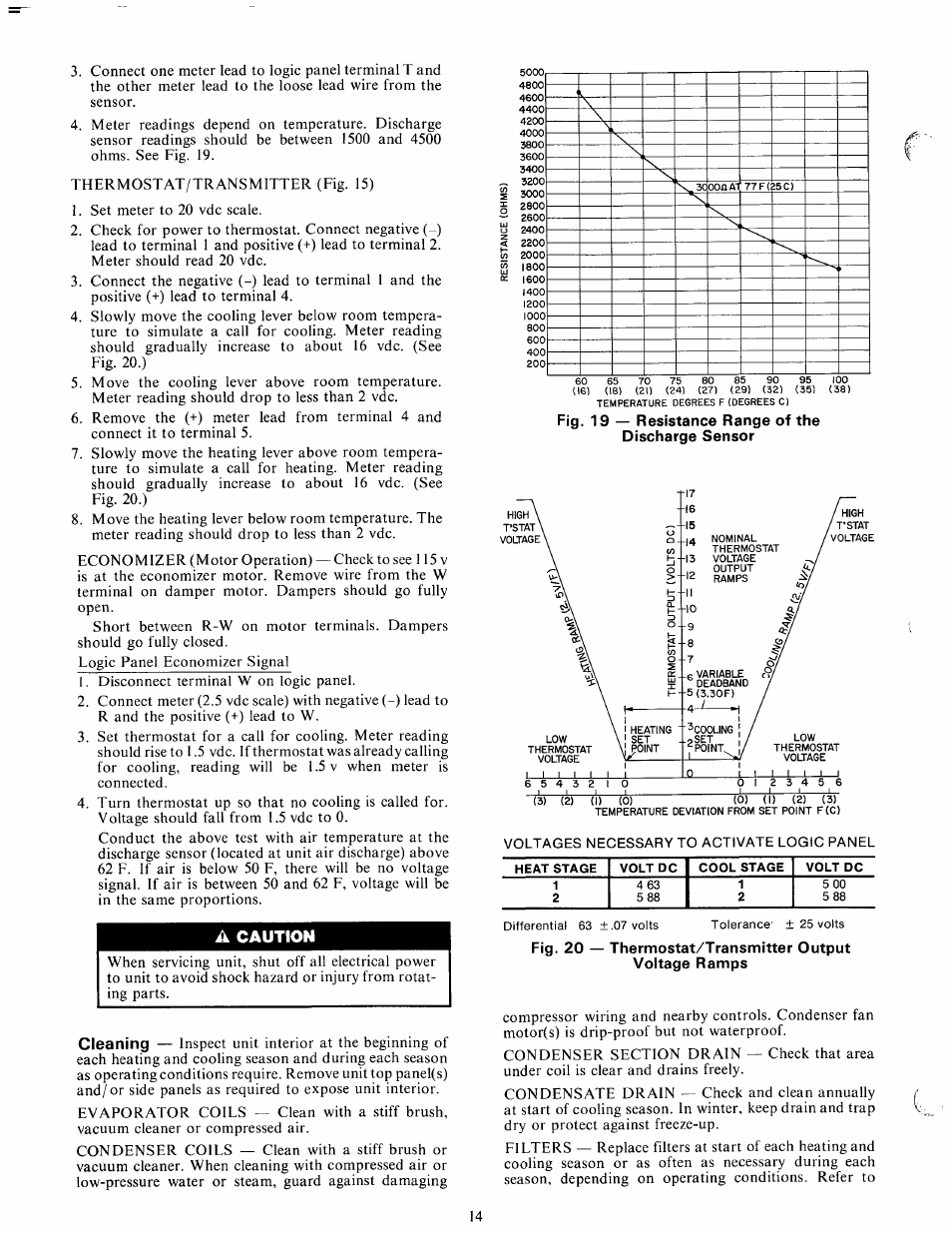 A caution | Carrier 50DF034 User Manual | Page 14 / 16