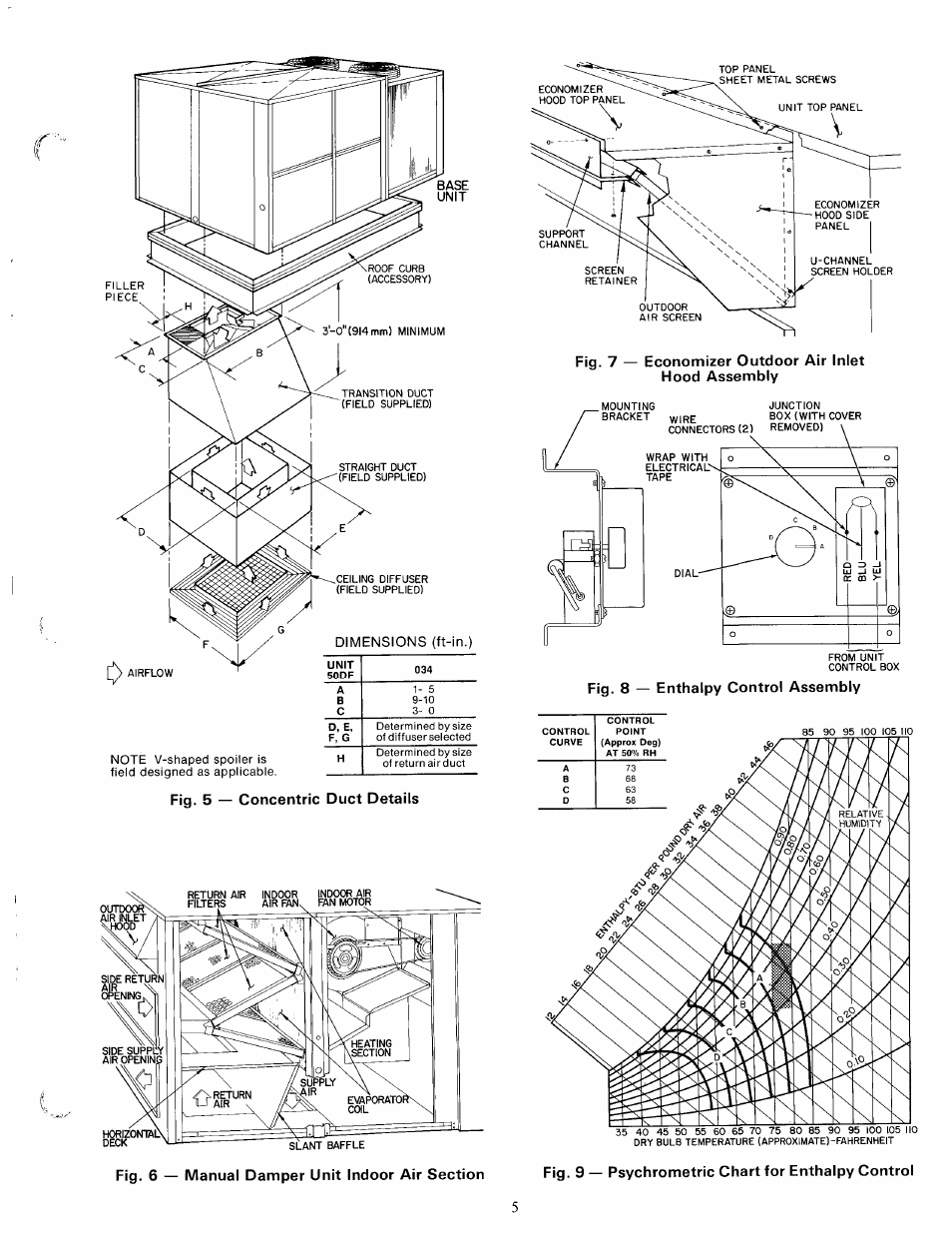 Carrier 50DF034 User Manual | Page 5 / 16