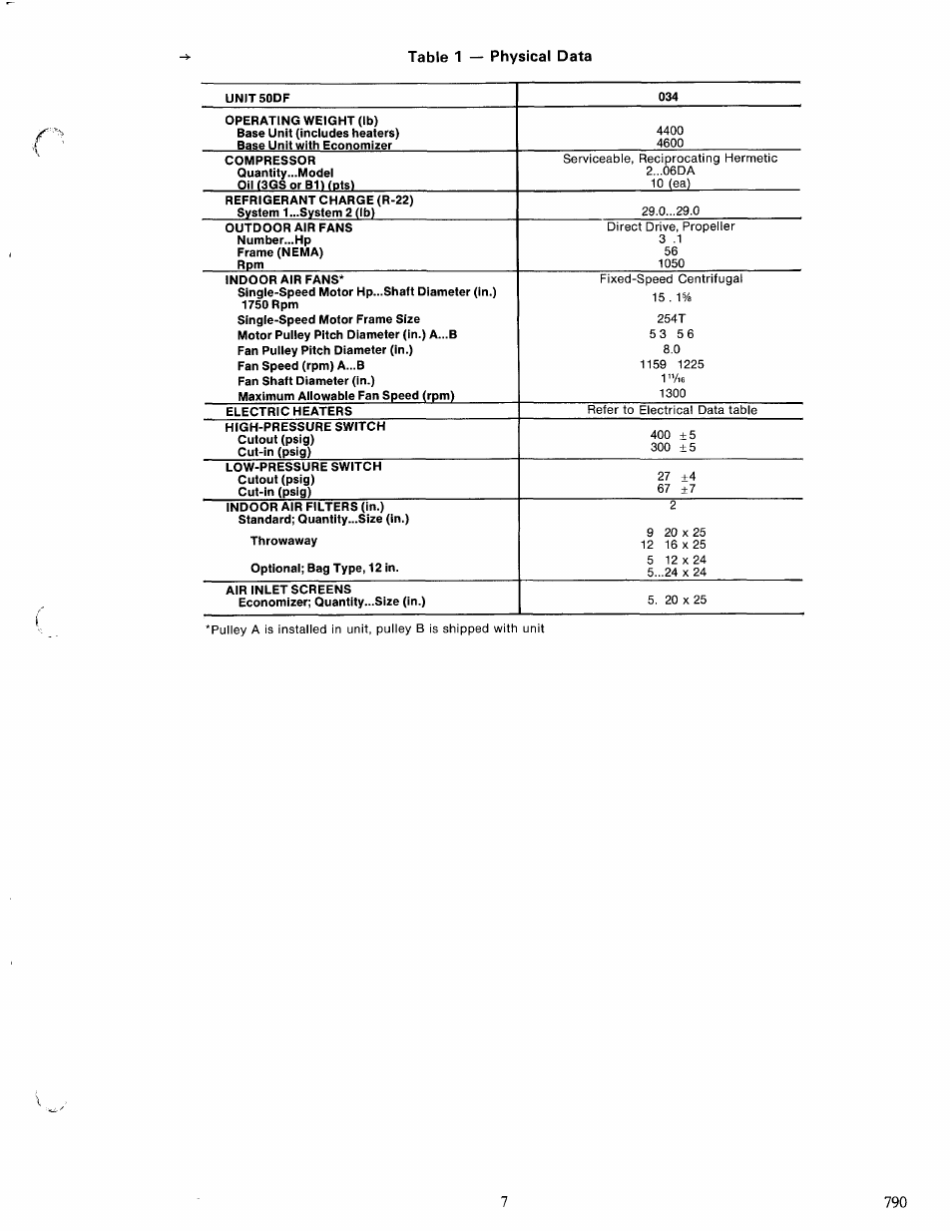 Table 1 — physical data | Carrier 50DF034 User Manual | Page 7 / 16