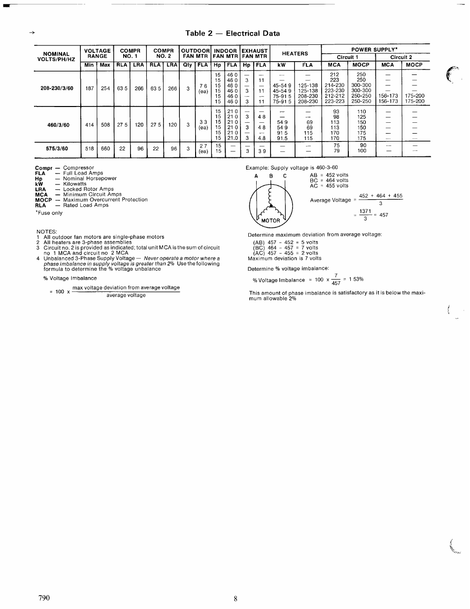 Table 2 — electrical data | Carrier 50DF034 User Manual | Page 8 / 16